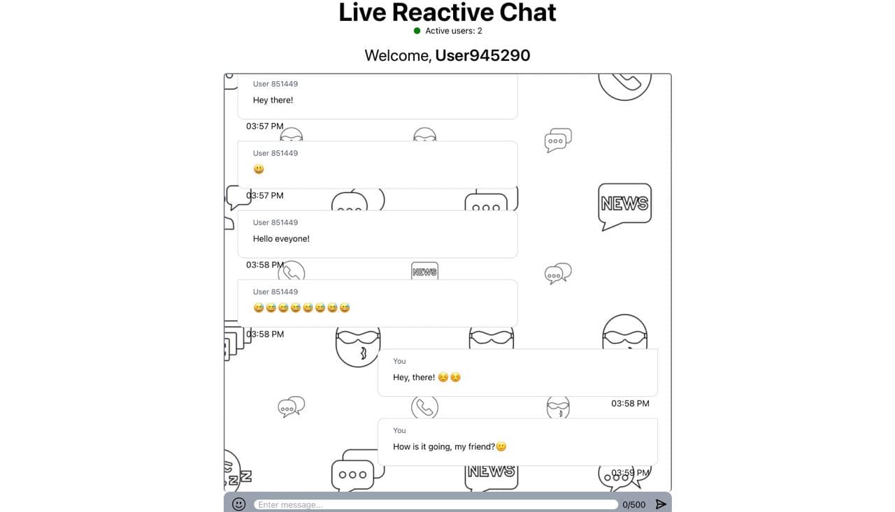 Neo LiveChat